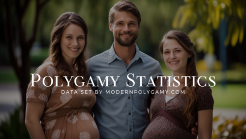Polygamy Statistics in the United States